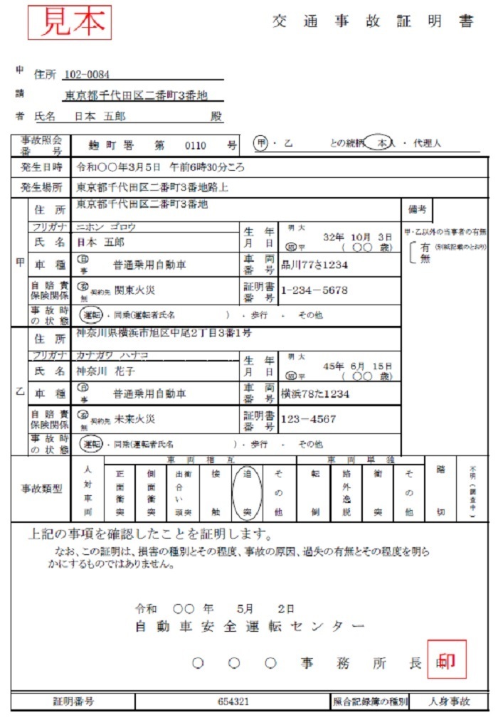 交通事故証明書