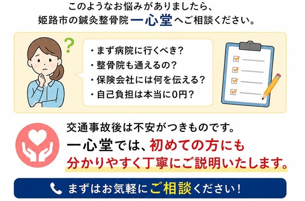 交通事故後の通院方法や保険会社への対応、自己負担について不安を感じている方への案内画像