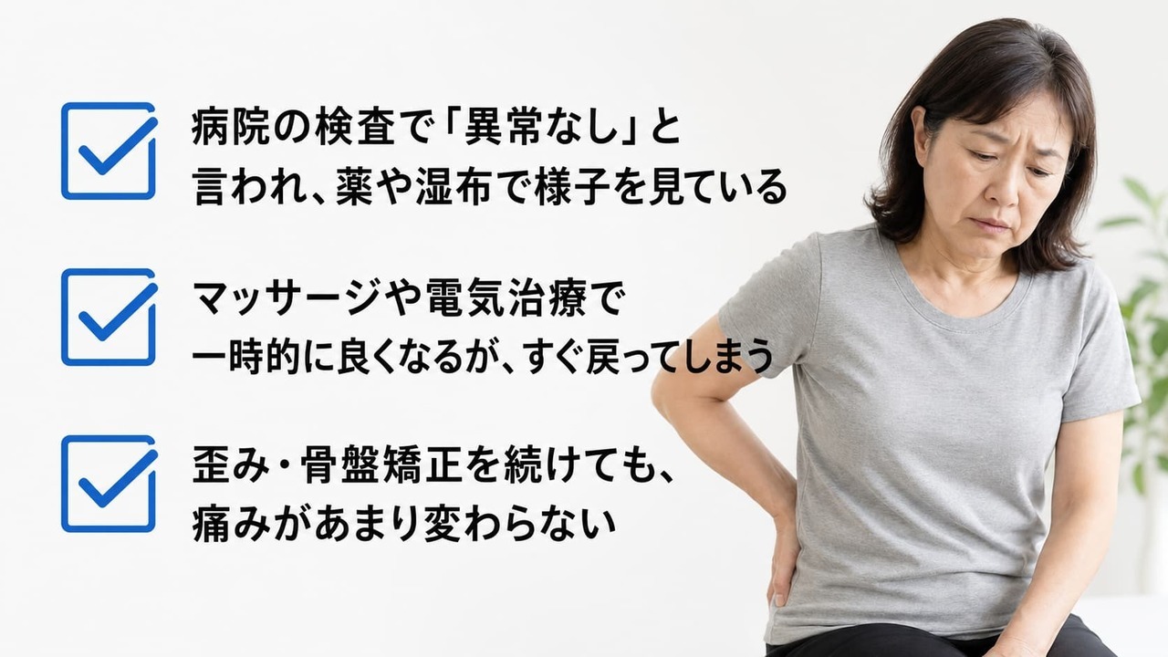 病院で異常なしと言われた痛みや、マッサージ・電気治療、姿勢矯正・骨盤矯正で思うように変化を感じにくい慢性的な痛みの悩みを説明する画像