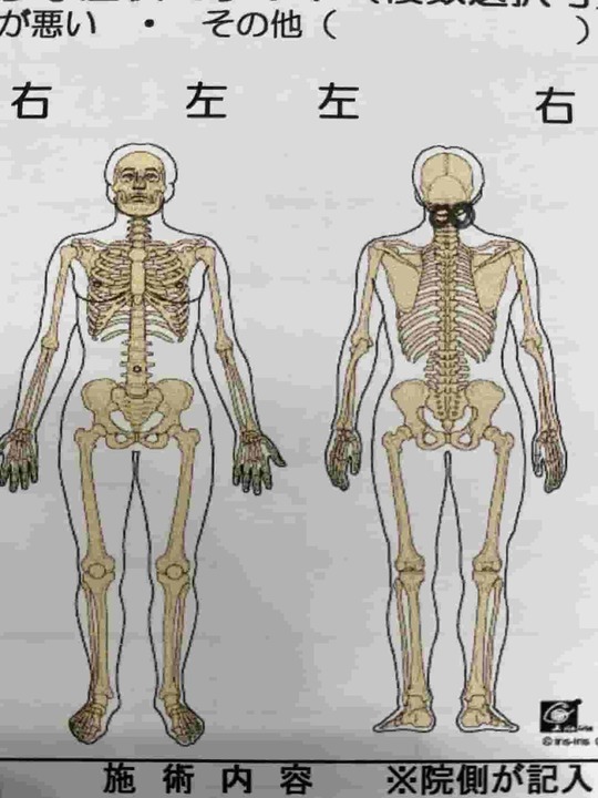首の付け根の伊丹　問診票
