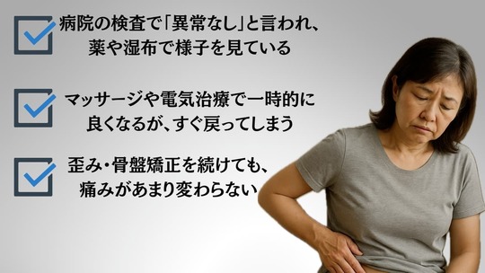 腰に手を当ててつらそうな表情をした中年女性。横には「病院の検査で異常なしと言われ薬や湿布で様子を見る」「マッサージや電気治療で一時的に良くなるがすぐ戻る」「歪み・骨盤矯正を続けても痛みが変わらない」という3つのチェック項目が表示されている。
