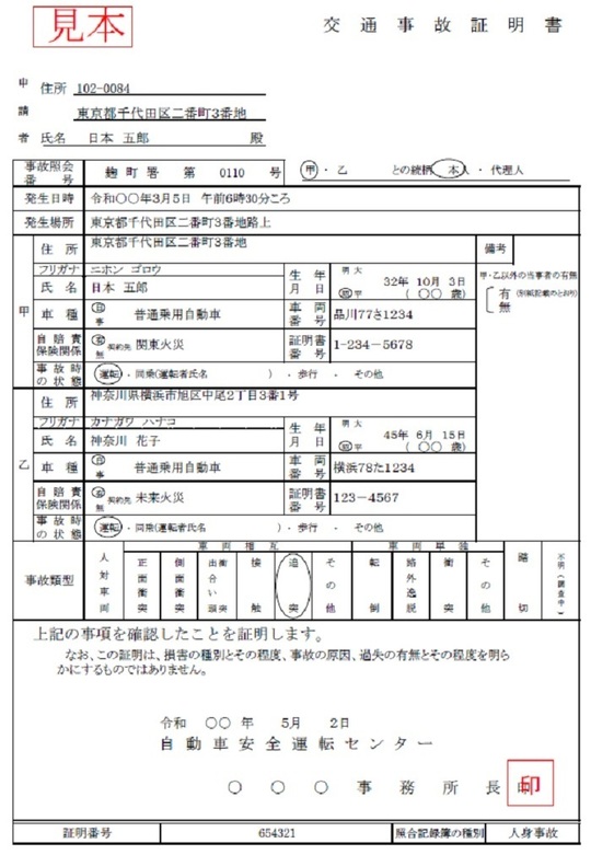 交通事故証明書
